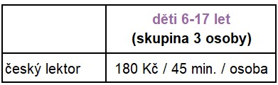 miniskupiny