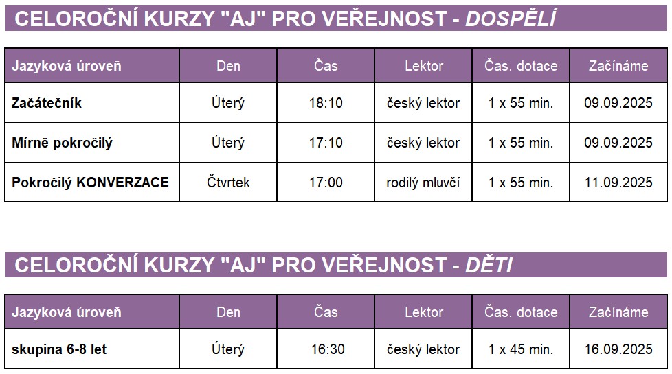 celoroční kurzy